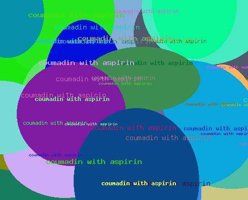 Coumadin with aspirin